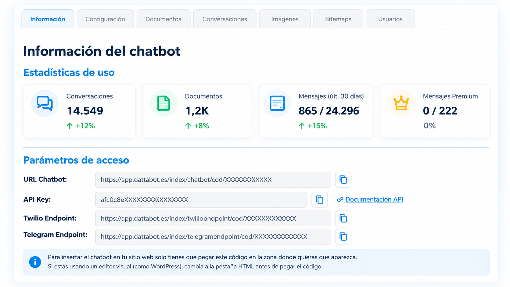Panel de Dattabot con estadísticas de uso y parámetros de acceso